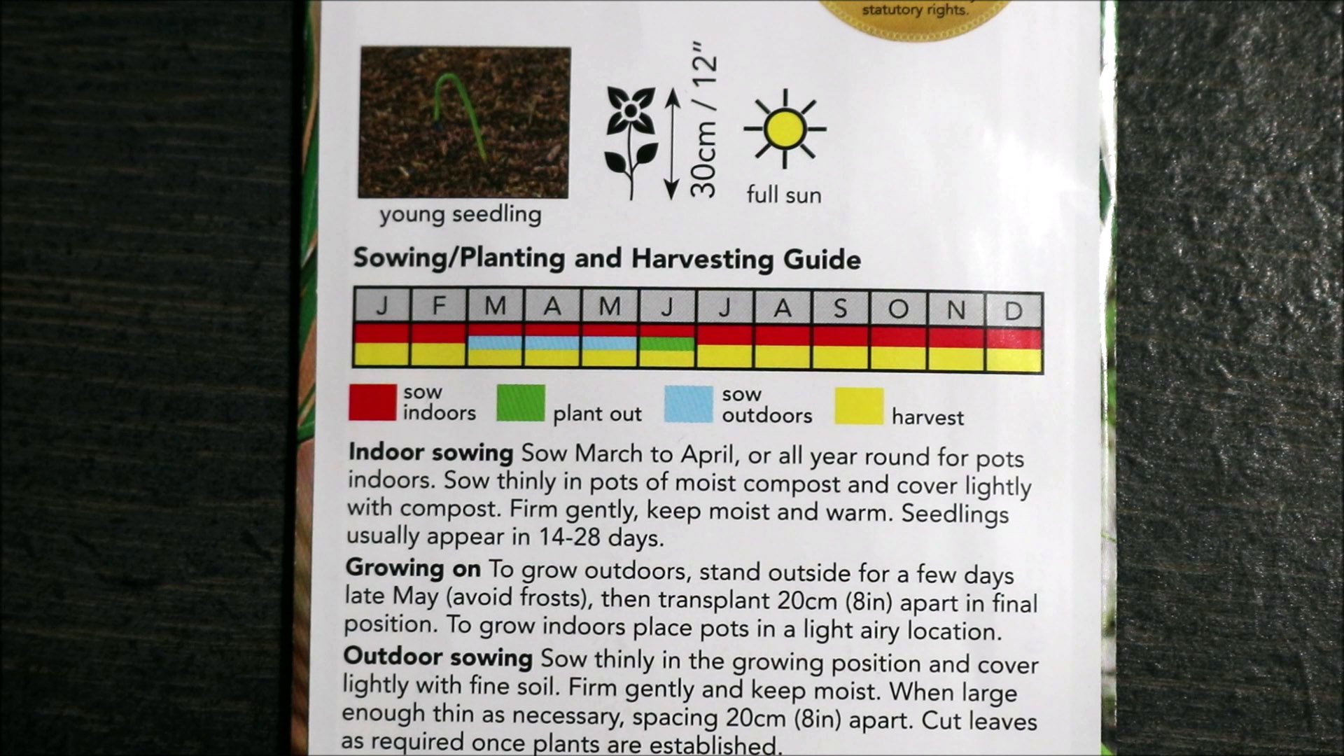 seed packet instructions